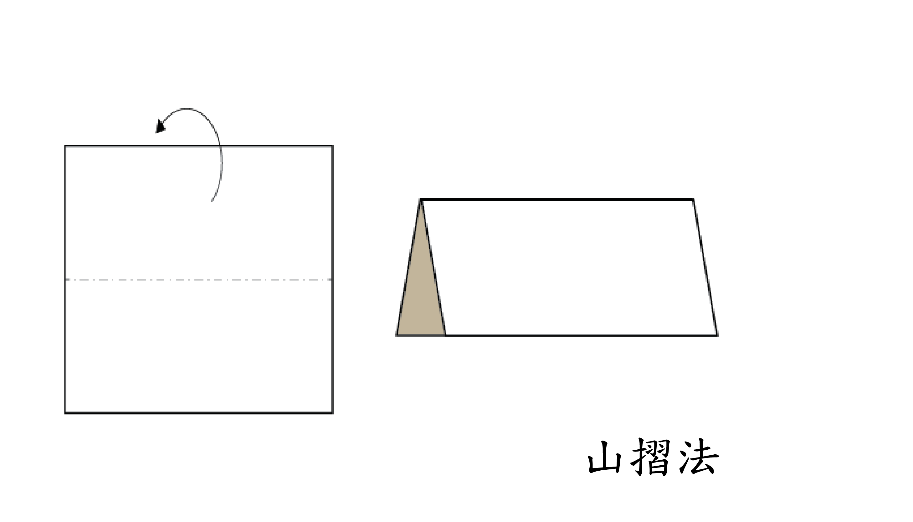 Mountain fold