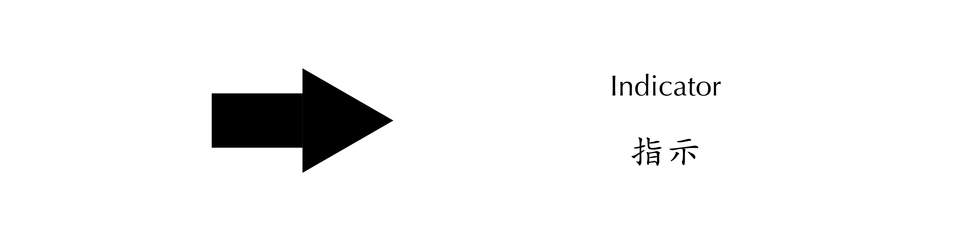 Indicator fold