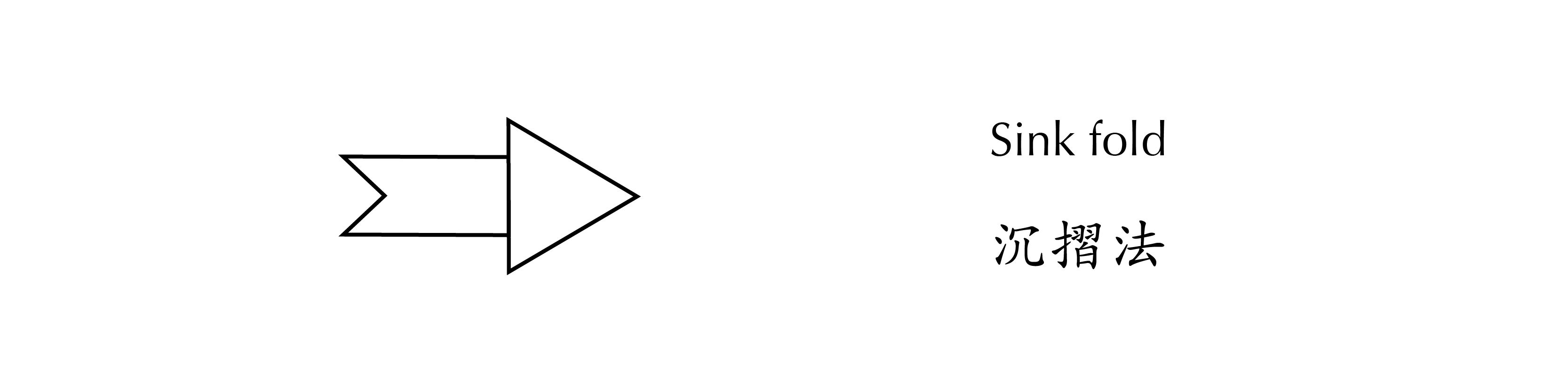 Sink fold