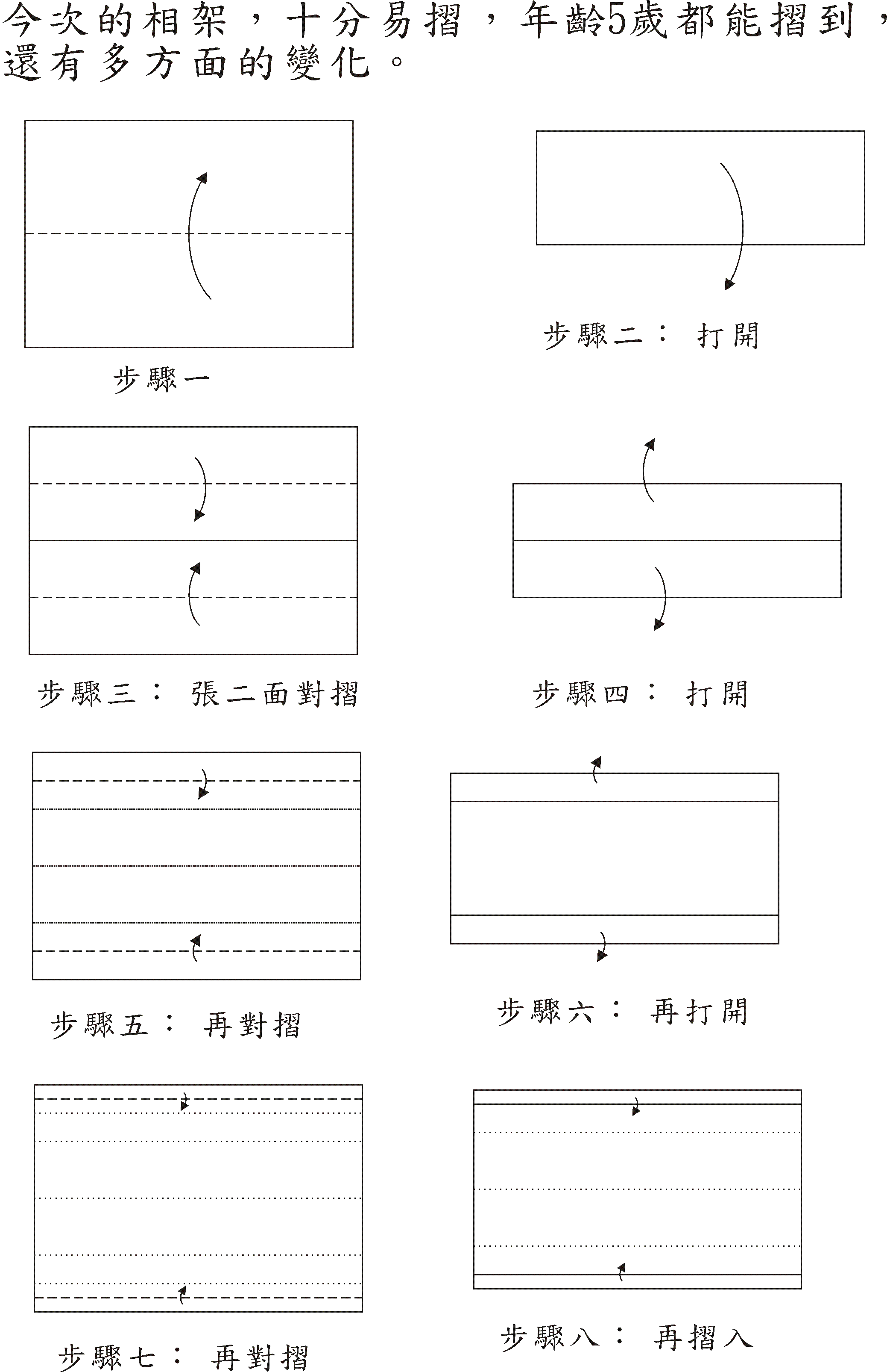 Inside Reverse fold
