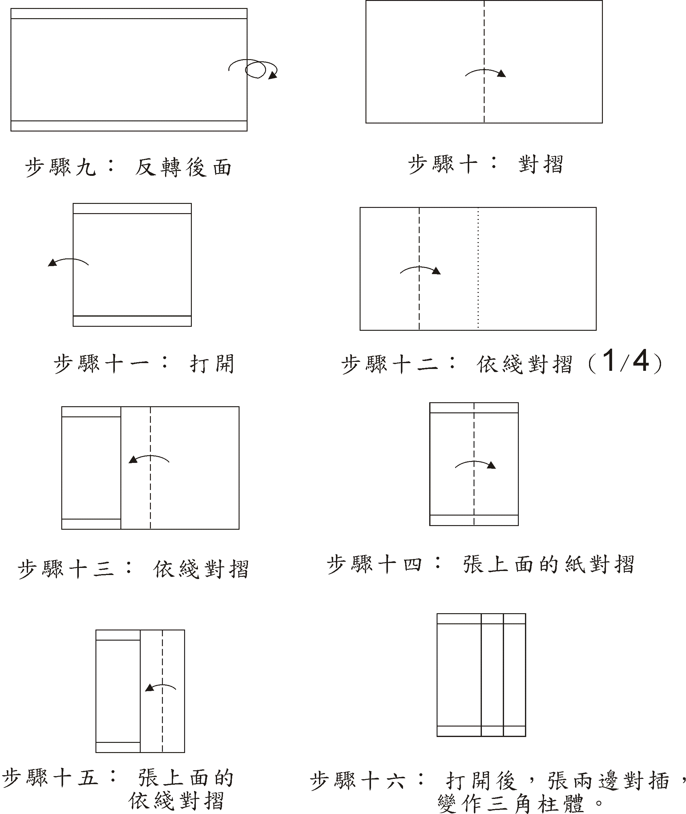 Inside Reverse fold